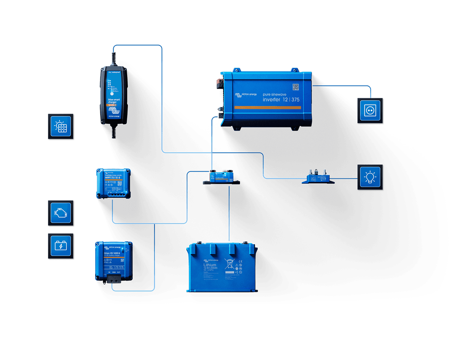 Aplikacja VictronConnect