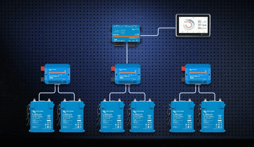 Równoległe łączenie Lynx Smart BMS
