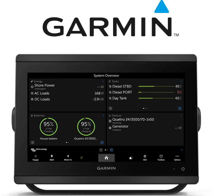 Integracja GX z Marine MFD – Garmin