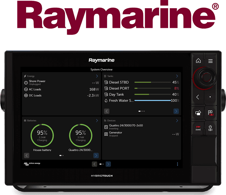 Integracja GX z Marine MFD – Raymarine