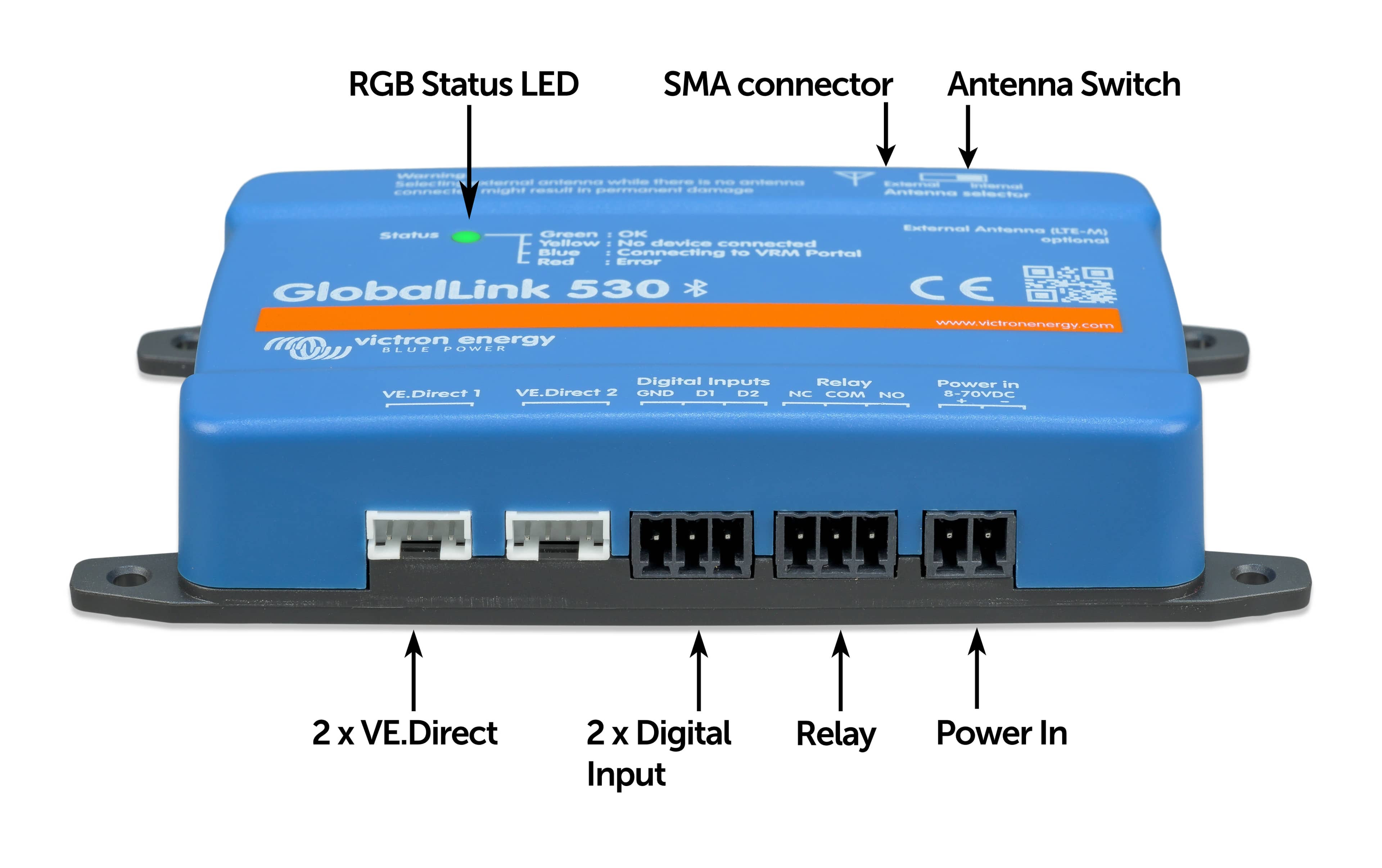 Globallink 530 (conn) with text thumbnail
