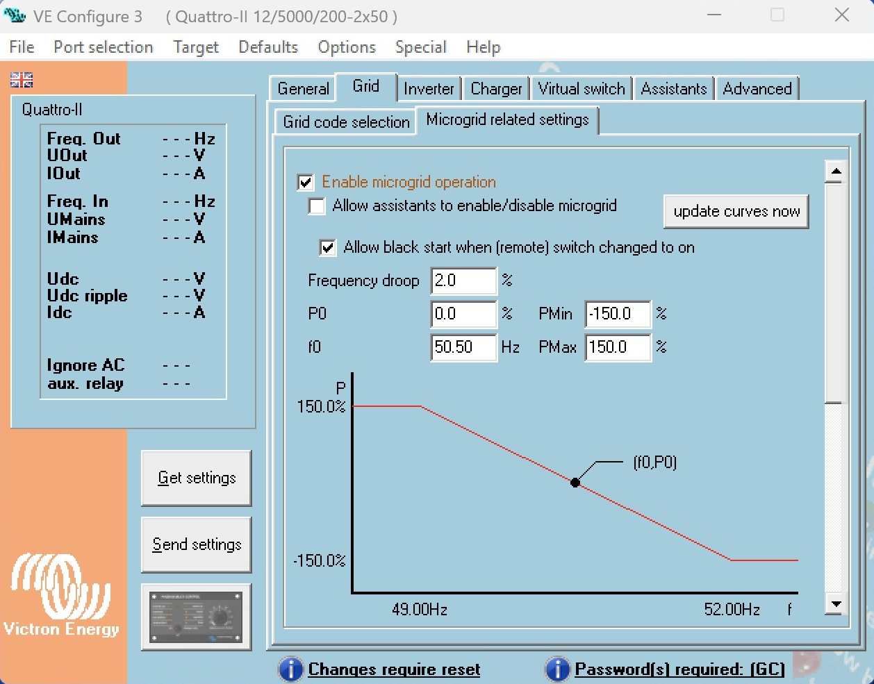 Microgrid_Pf_curve.png