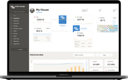 VRM - Zdalny monitoring