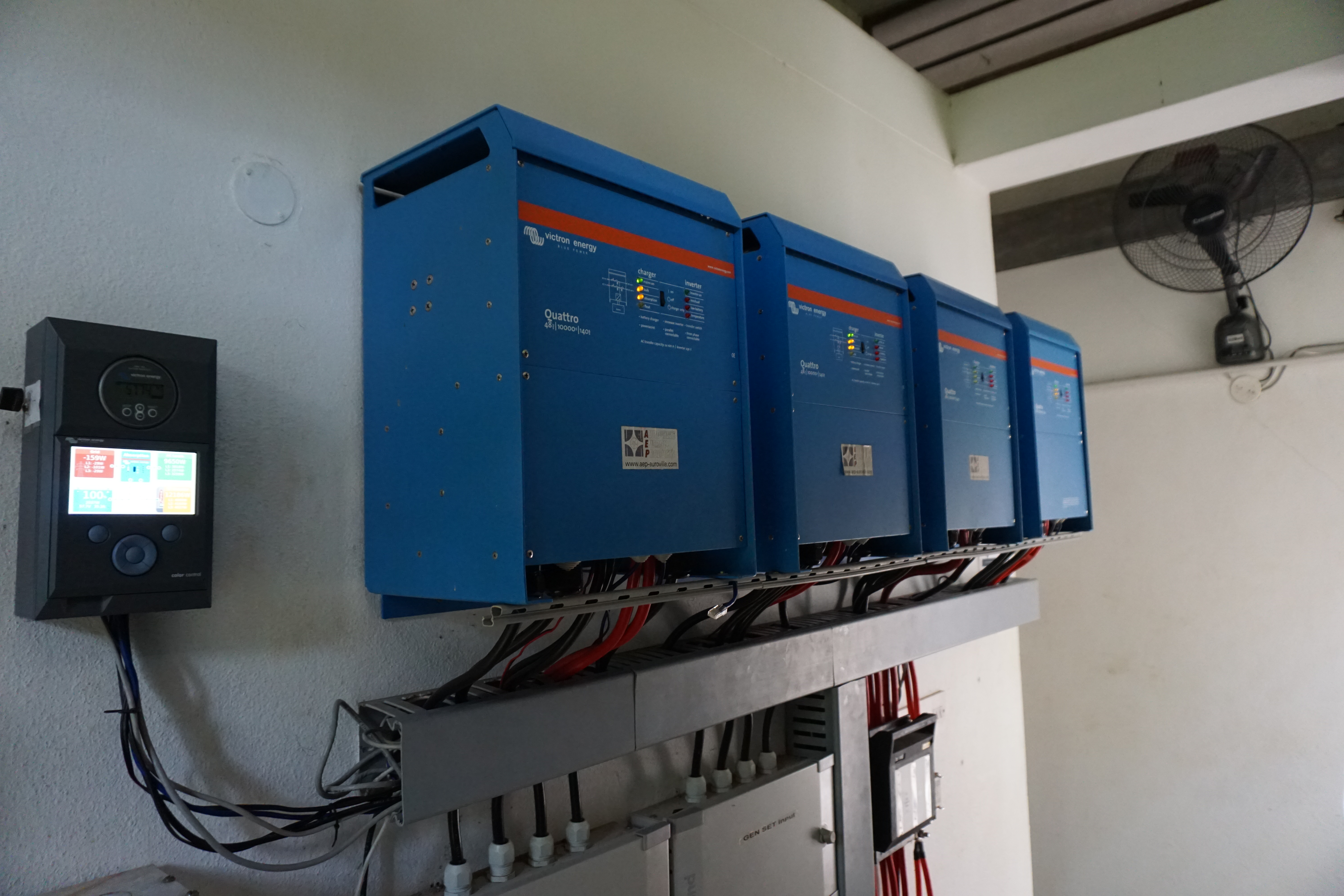 Grid Apartments | Downtown Indianapolis